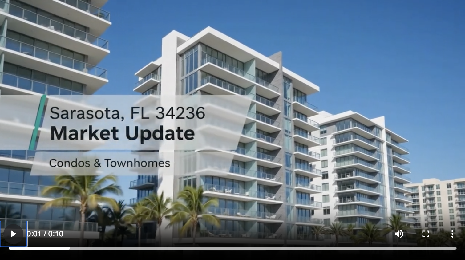 Unrivaled Coastal Luxury: The Definitive Guide to Living and Investing at BLVD Sarasota